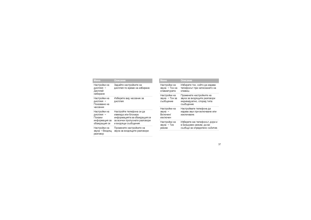 Samsung SGH-F210LVAGBL, SGH-F210LVAOMX, SGH-F210MBAGBL, SGH-F210CRAOMX, SGH-F210MBAOMX manual Съобщи за определено събитие 