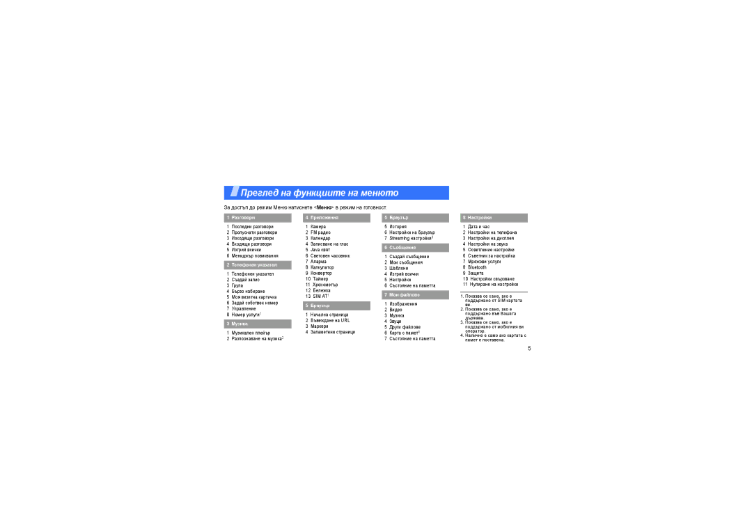 Samsung SGH-F210CRAOMX, SGH-F210LVAOMX, SGH-F210MBAGBL, SGH-F210MBAOMX, SGH-F210LVAGBL manual Преглед на функциите на менюто 