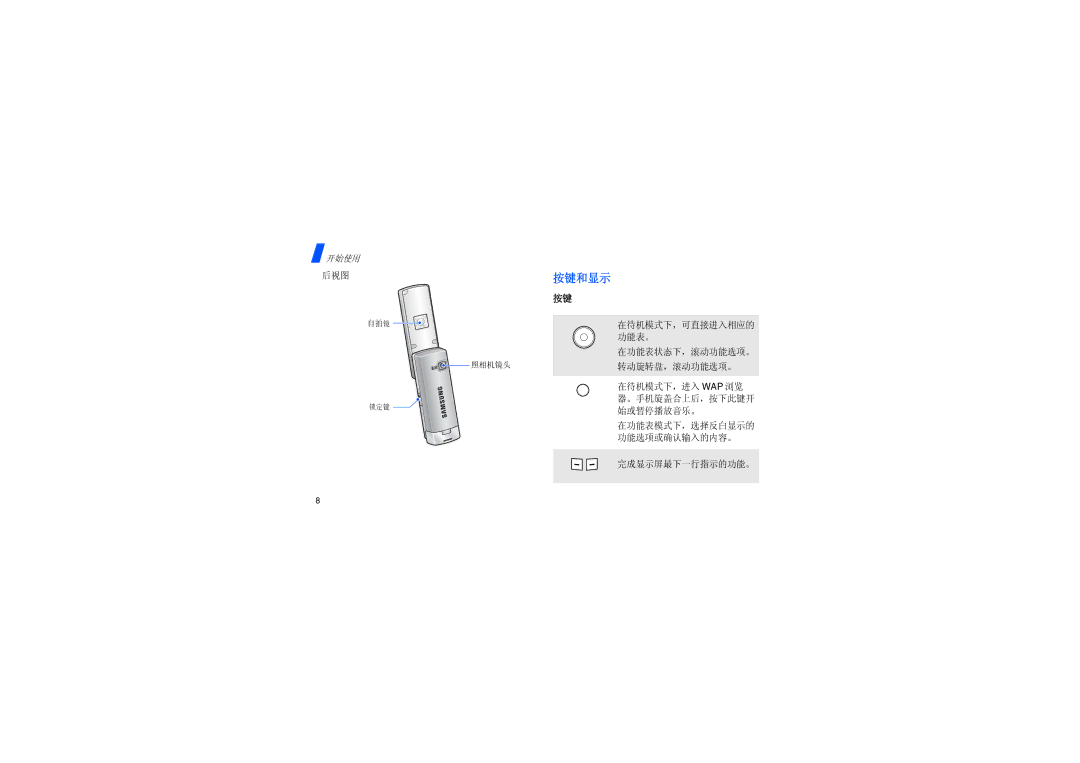 Samsung SGH-F210MBATPH, SGH-F210LVAPAN, SGH-F210MBAPAN, SGH-F210MBAWST, SGH-F210MBAXEH, SGH-F210MBAATO, SGH-F210RIAPAN 按键和显示 