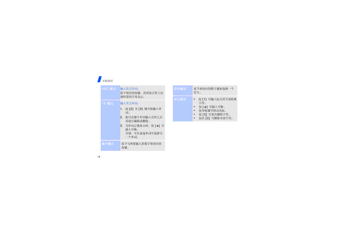 Samsung SGH-F210MBAPAN manual 按下相对应的数字键来选择一个, 按下相应的按键，直到显示屏上出 符号。 现所需的字母为止。, 字符。, 再进行编辑或删除。, 插入空格。, 数字模式 按下与所要输入的数字相对应的 按键。 