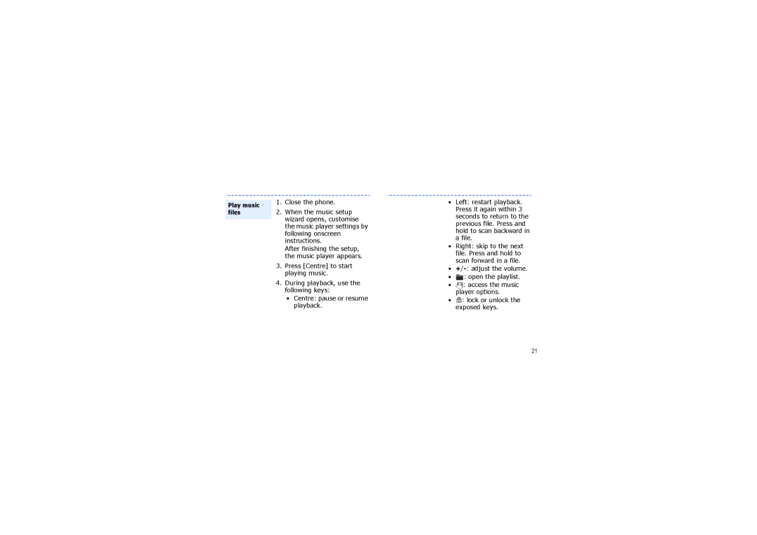 Samsung SGH-F210MBATUR, SGH-F210MBAJED, SGH-F210MBATHR, SGH-F210MBAABS manual +/- adjust the volume Open the playlist 