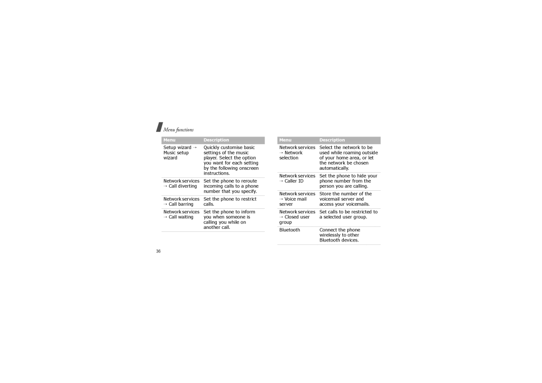 Samsung SGH-F210MBSFPT, SGH-F210MBAJED, SGH-F210MBATHR, SGH-F210MBAABS, SGH-F210MBAMMC manual Set the phone to reroute 