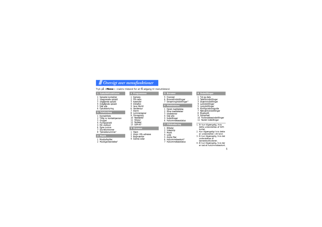 Samsung SGH-F210MBAXEE, SGH-F210MBAXEU manual Oversigt over menufunktioner 