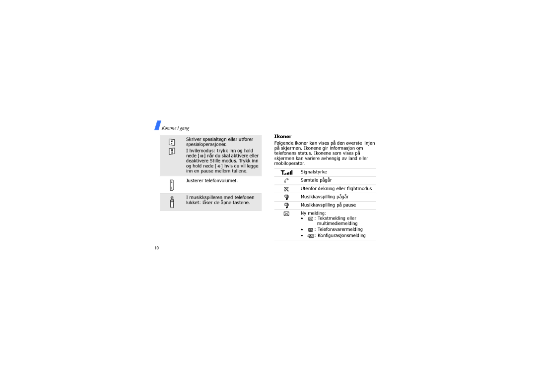 Samsung SGH-F210MBAXEU, SGH-F210MBAXEE manual Ikoner, Skriver spesialtegn eller utfører spesialoperasjoner 