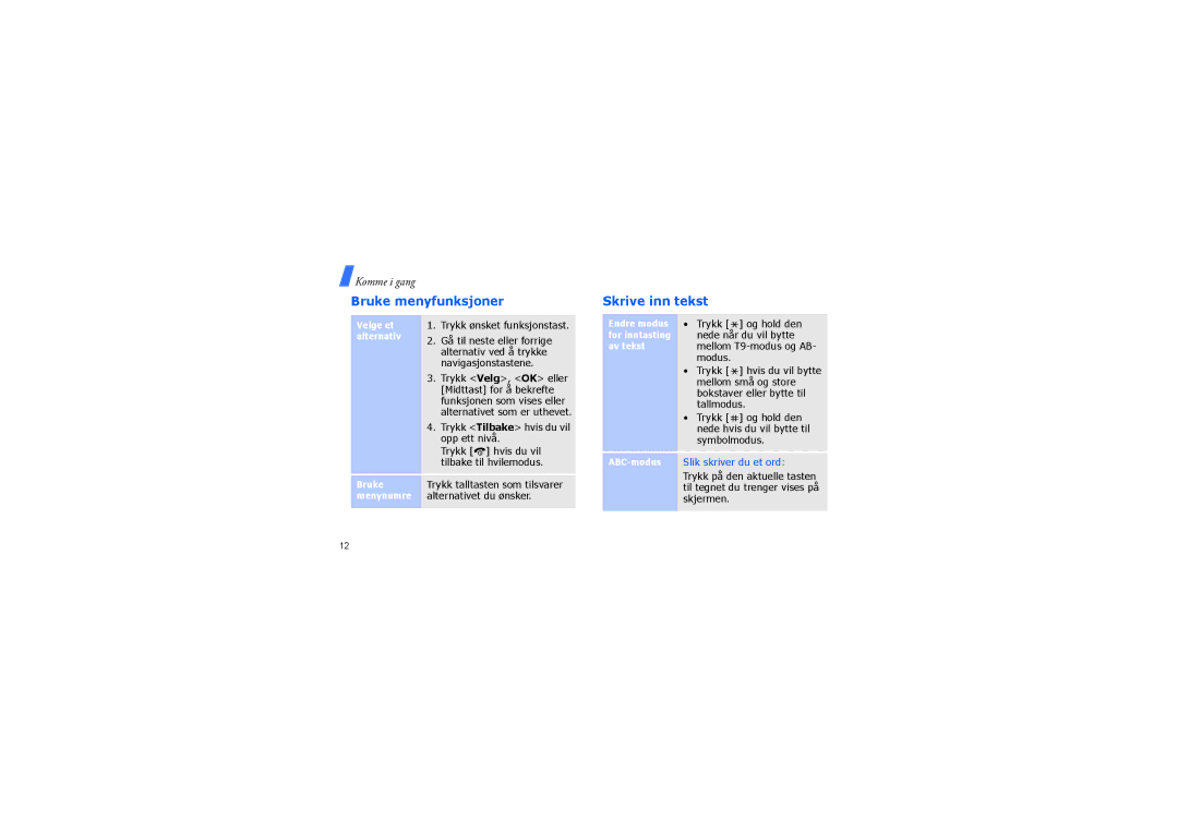 Samsung SGH-F210MBAXEU, SGH-F210MBAXEE manual Bruke menyfunksjoner Skrive inn tekst, Trykk ønsket funksjonstast 