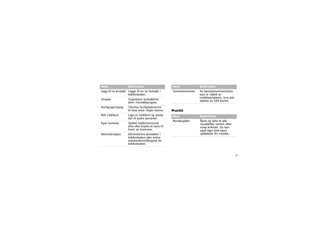 Samsung SGH-F210MBAXEE, SGH-F210MBAXEU manual Musikk 