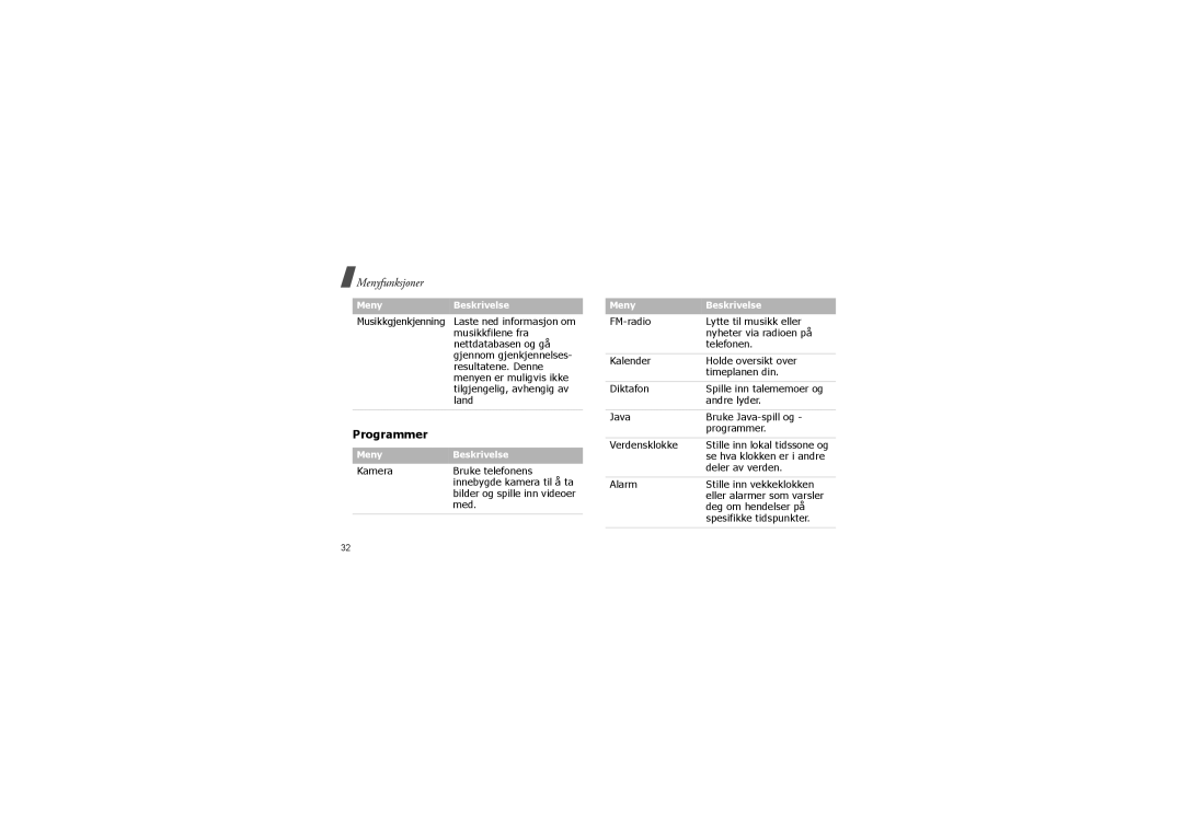 Samsung SGH-F210MBAXEU, SGH-F210MBAXEE manual Menyfunksjoner, Programmer 