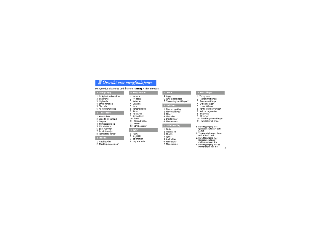 Samsung SGH-F210MBAXEE, SGH-F210MBAXEU manual Oversikt over menyfunksjoner 