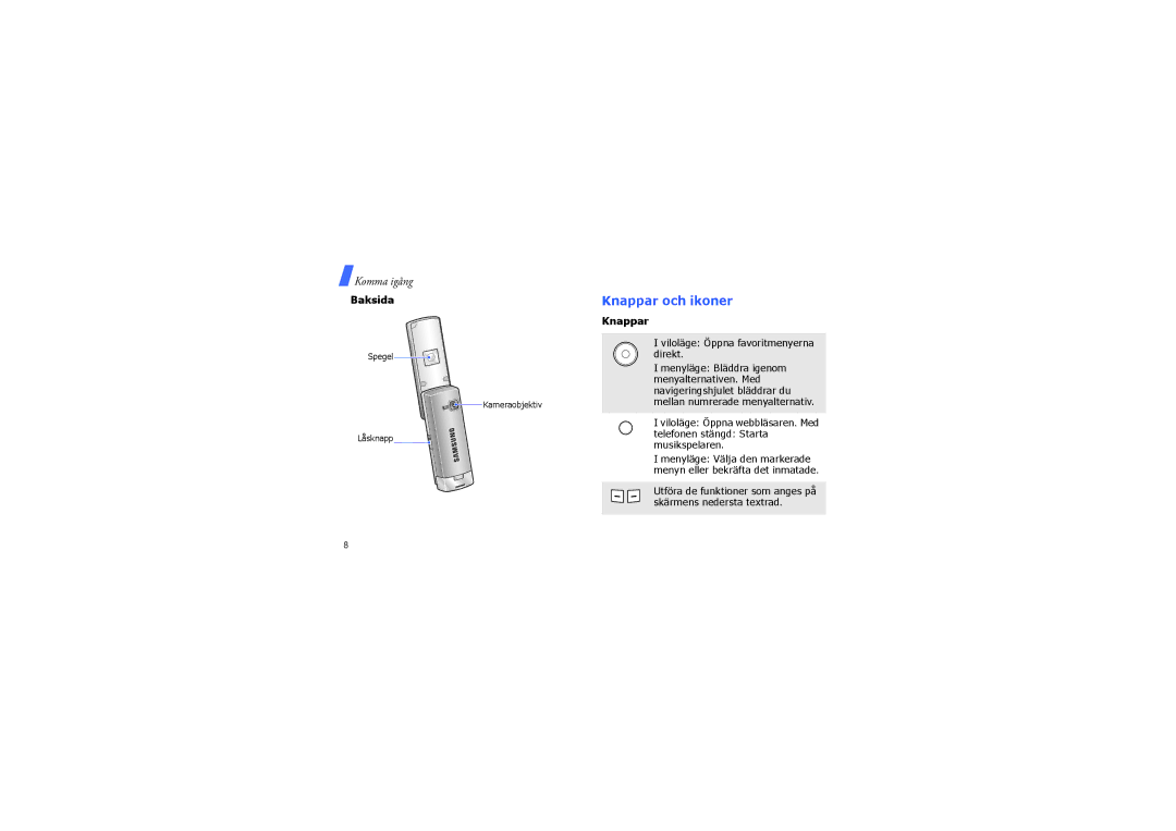 Samsung SGH-F210MBAXEU, SGH-F210MBAXEE manual Knappar och ikoner, Baksida 