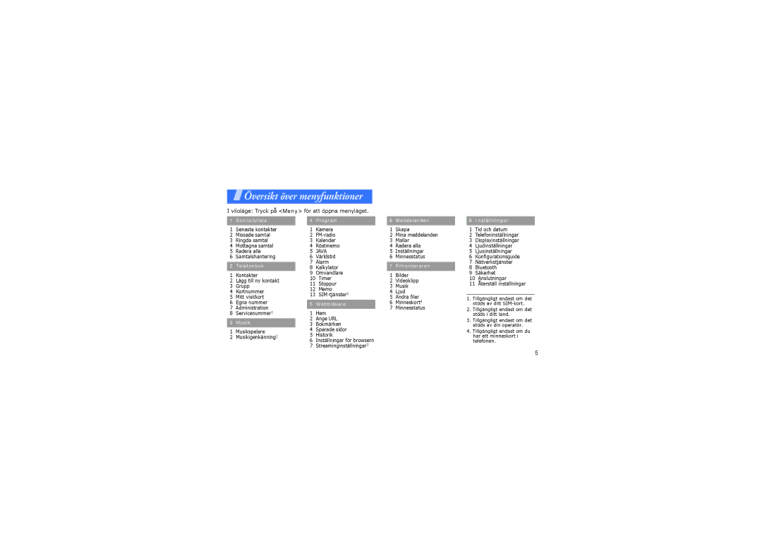 Samsung SGH-F210MBAXEE, SGH-F210MBAXEU manual Översikt över menyfunktioner 