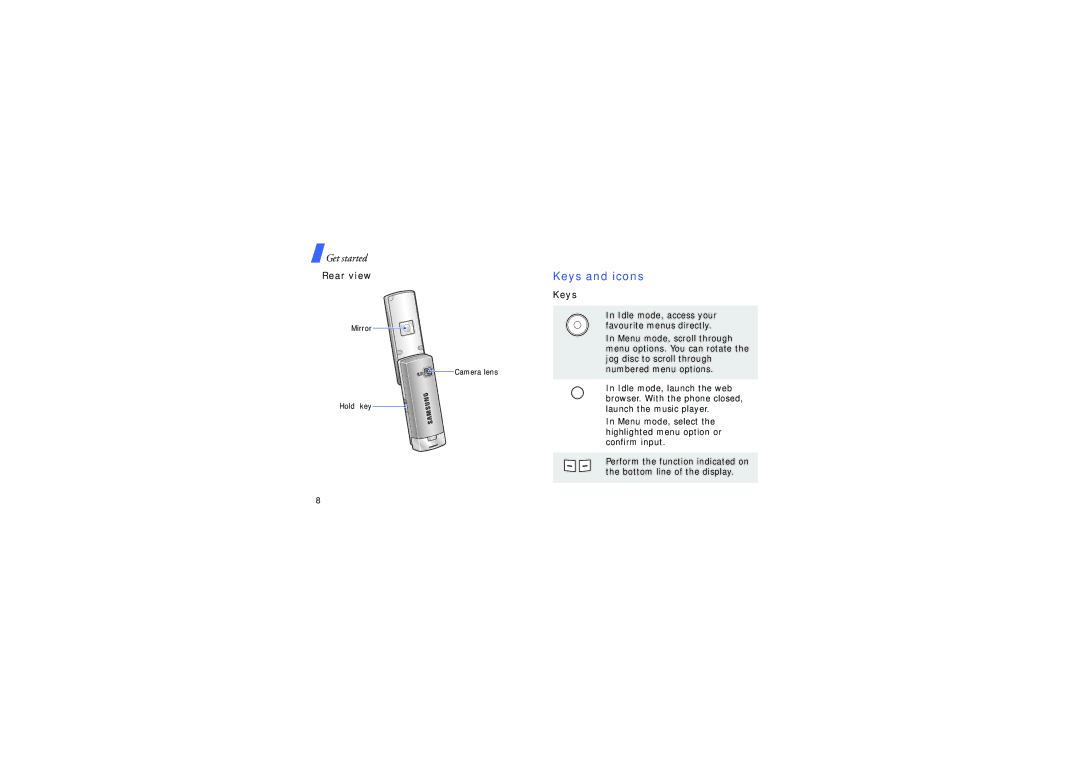 Samsung SGH-F210MBAABS, SGH-F210MBAXEF, SGH-F210RIAXEF, SGH-F210MBAFOP, SGH-F210LVAATL manual Keys and icons, Rear view 