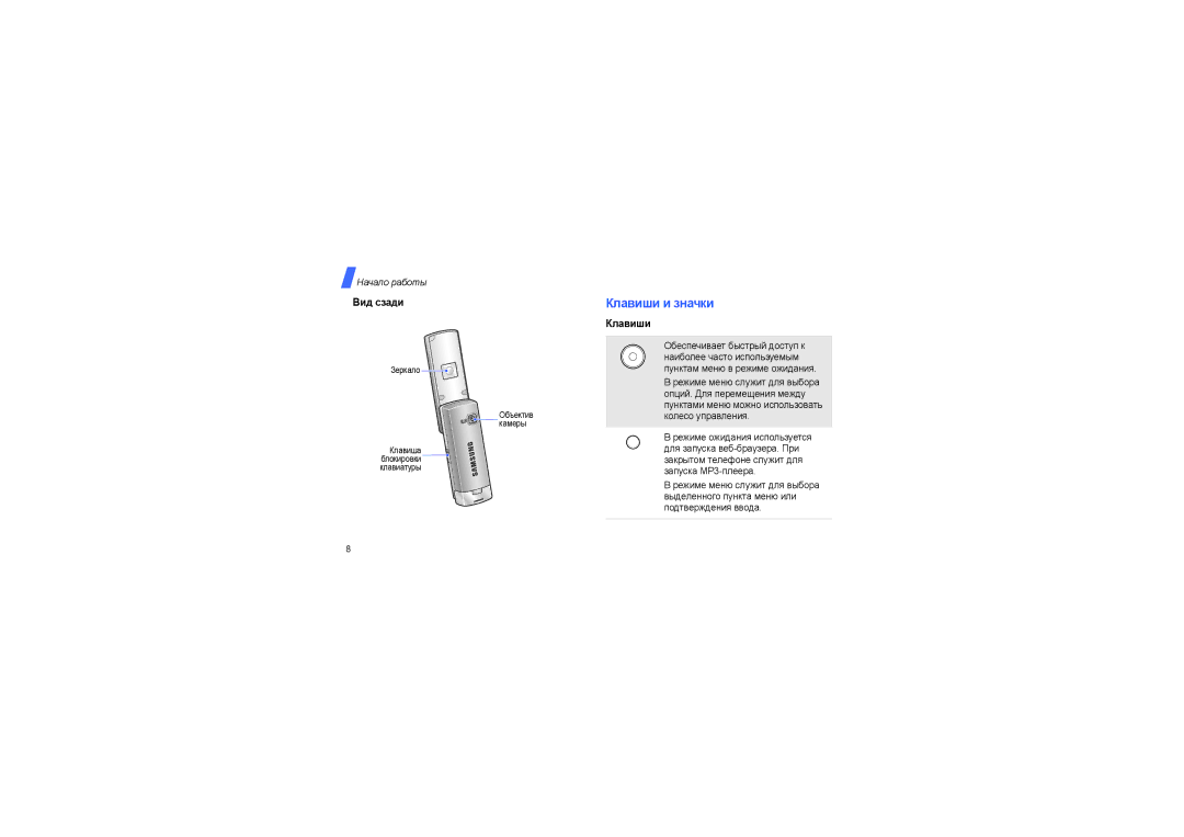 Samsung SGH-F210MBASEB, SGH-F210RIASEB manual Клавиши и значки, Вид сзади 