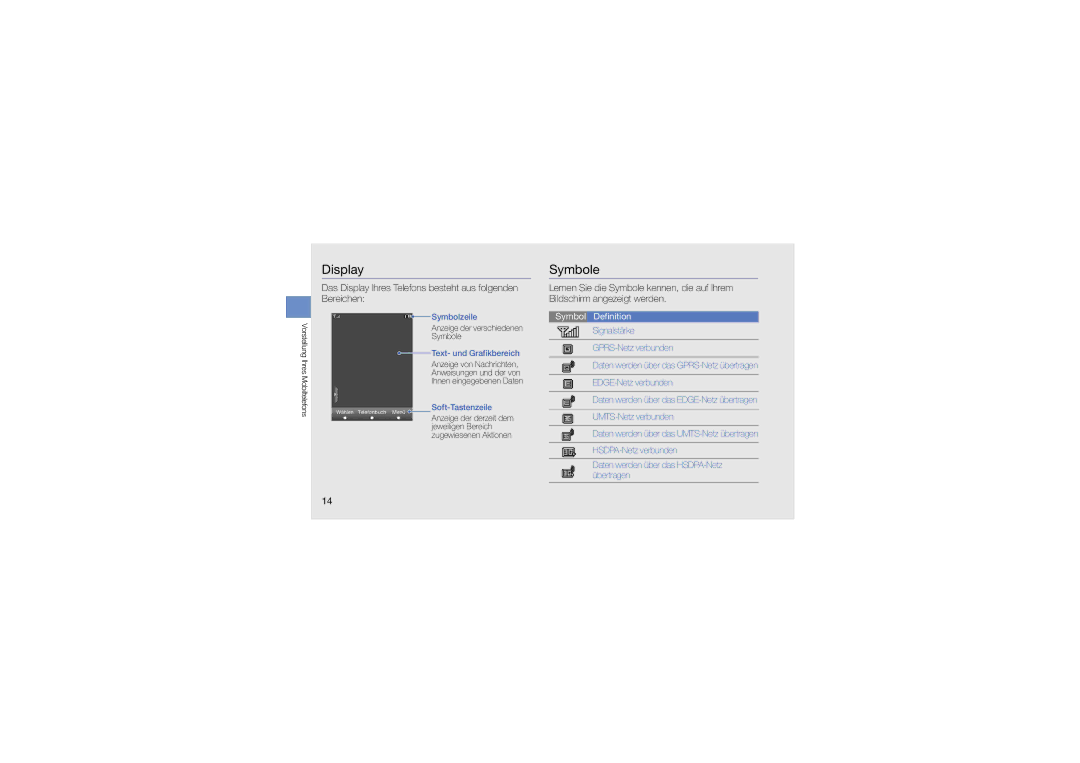 Samsung SGH-F480ESIDTM, SGH-F480PWIDTM manual Symbole, Das Display Ihres Telefons besteht aus folgenden Bereichen 