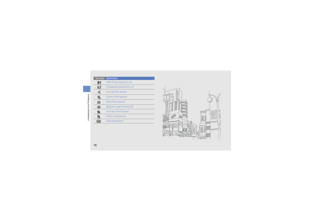 Samsung SGH-F480ESZDTM, SGH-F480ESIDTM, SGH-F480PWIDTM manual Symbol Definition 