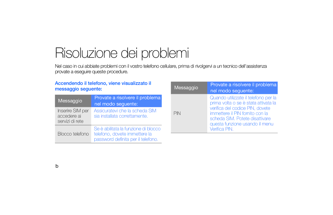 Samsung SGH-F490DBAITV, SGH-F490WRAITV, SGH-F490ZKAITV, SGH-F490HAAITV manual Risoluzione dei problemi 