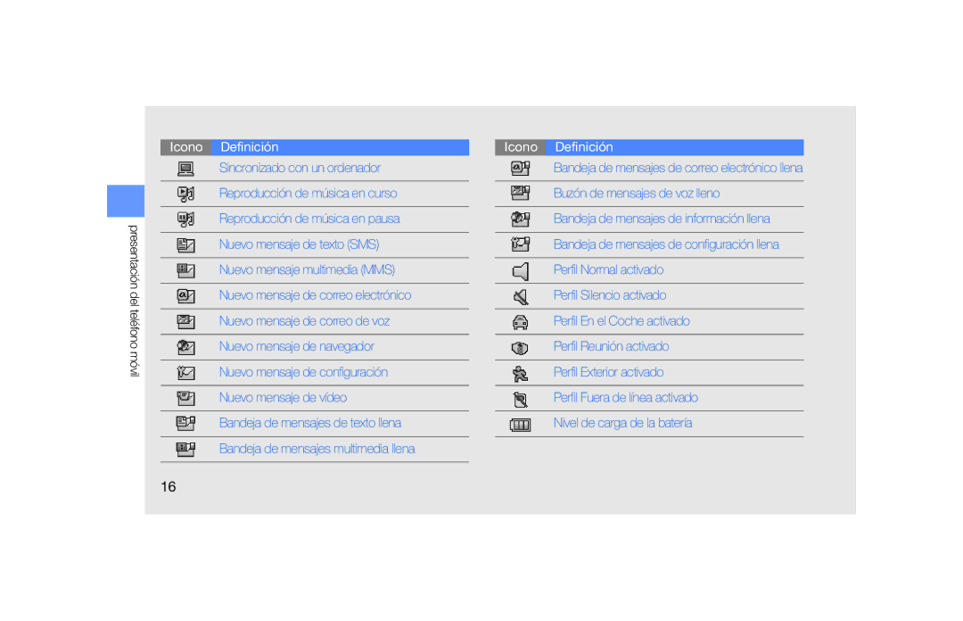 Samsung SGH-F490HAAFOP, SGH-F490WRAFOP, SGH-F490DBAFOP manual Icono Definición 