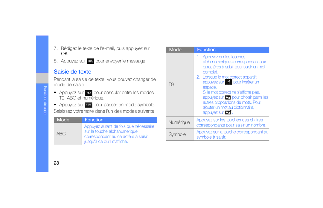 Samsung SGH-F490HAABOG, SGH-F490ZKABOG, SGH-F490WRAXEF, SGH-F490HAAXEF, SGH-F490WRAFTM Saisie de texte, Numérique, Symbole 