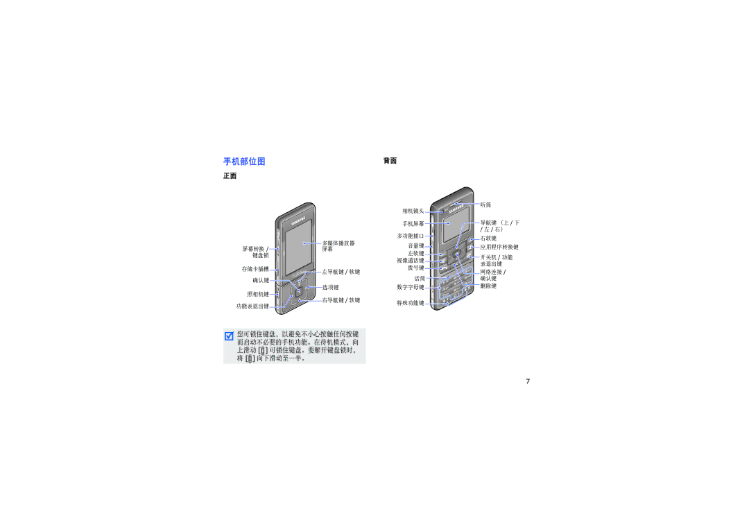 Samsung SGH-F500ZKAPRT, SGH-F500HNAHUI, SGH-F500ZKAXEH, SGH-F500ZWAXEH manual 手机部位图 