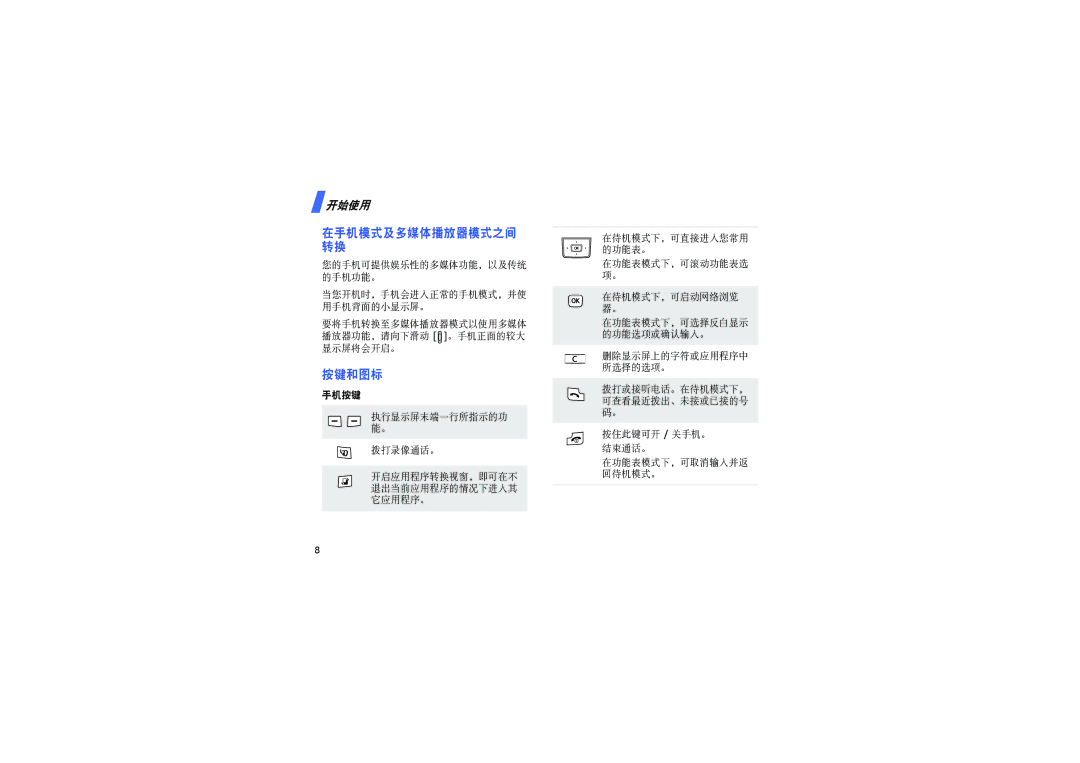 Samsung SGH-F500ZWAXEH, SGH-F500HNAHUI, SGH-F500ZKAXEH, SGH-F500ZKAPRT manual 在手机模式及多媒体播放器模式之间 转换, 按键和图标 