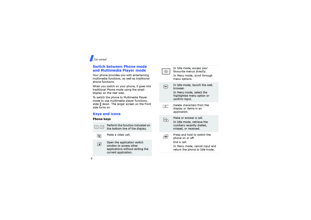 Samsung SGH-F500ZKAXEF, SGH-F500ZKABOG Switch between Phone mode and Multimedia Player mode, Keys and icons, Phone keys 