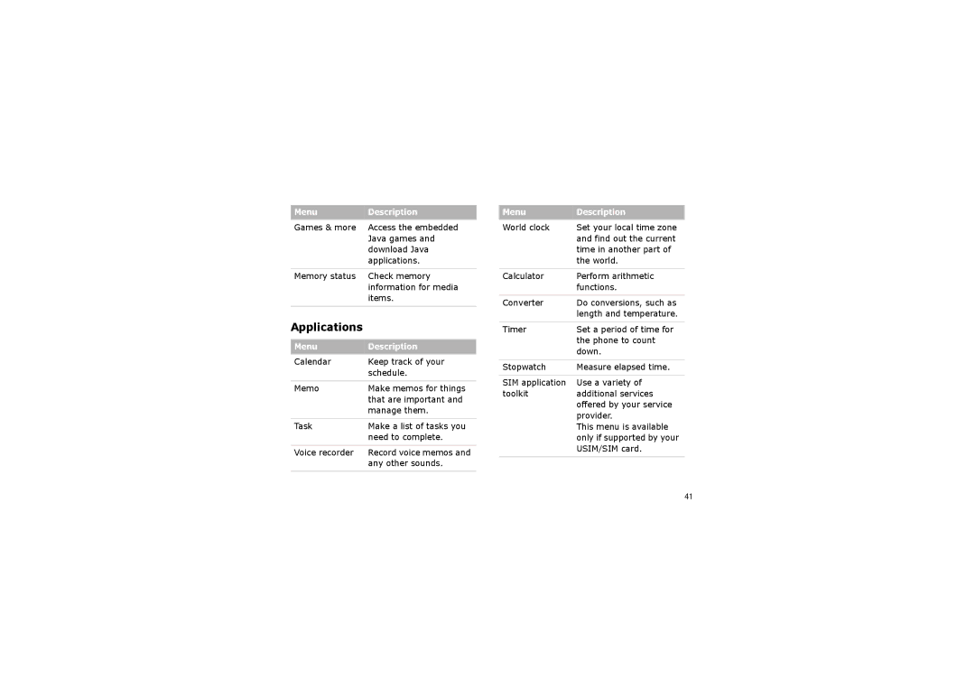 Samsung SGH-F500ZKAFTM, SGH-F500ZKAXEF, SGH-F500ZKABOG, SGH-F500ZKBXEF, SGH-F500ZKAARB, SGH-F500ZKAJED manual Applications 