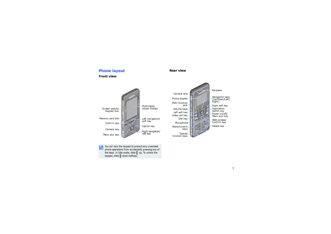 Samsung SGH-F500ZKSFPT, SGH-F500ZKAXEF, SGH-F500ZKABOG, SGH-F500ZKBXEF, SGH-F500ZKAFTM Phone layout, Rear view, Front view 