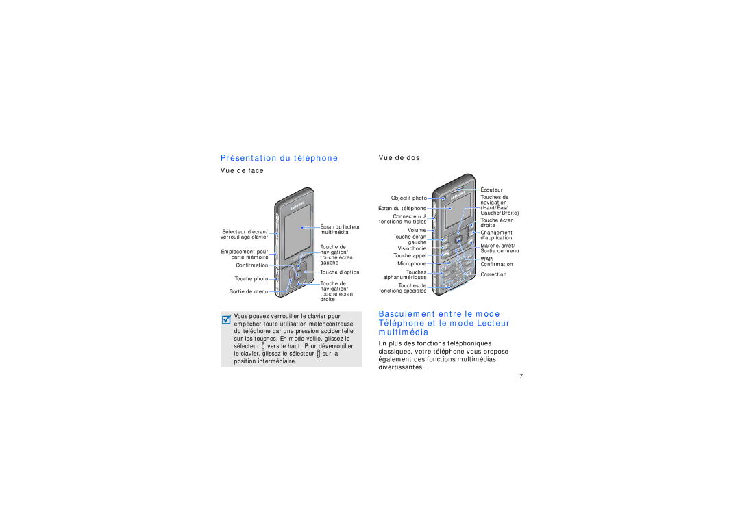 Samsung SGH-F500ZKABOG, SGH-F500ZKAXEF, SGH-F500ZKBXEF, SGH-F500ZKAFTM Présentation du téléphone, Vue de face, Vue de dos 