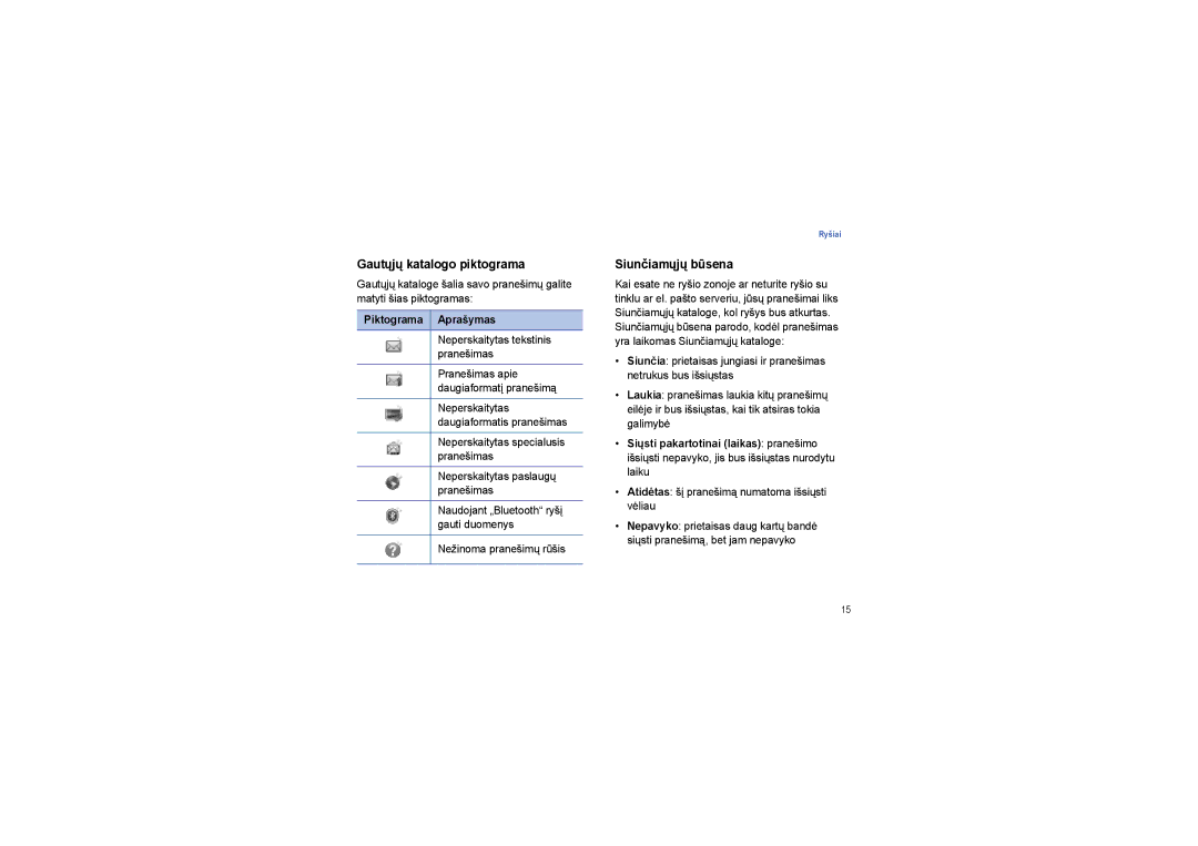 Samsung SGH-G810EAASEB manual Gautųjų katalogo piktograma, Siunčiamųjų būsena, Piktograma Aprašymas 