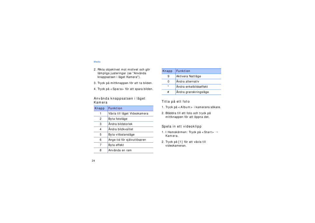 Samsung SGH-I200EKATDC, SGH-I200EKAXEE manual Använda knappsatsen i läget Kamera, Titta på ett foto, Spela in ett videoklipp 