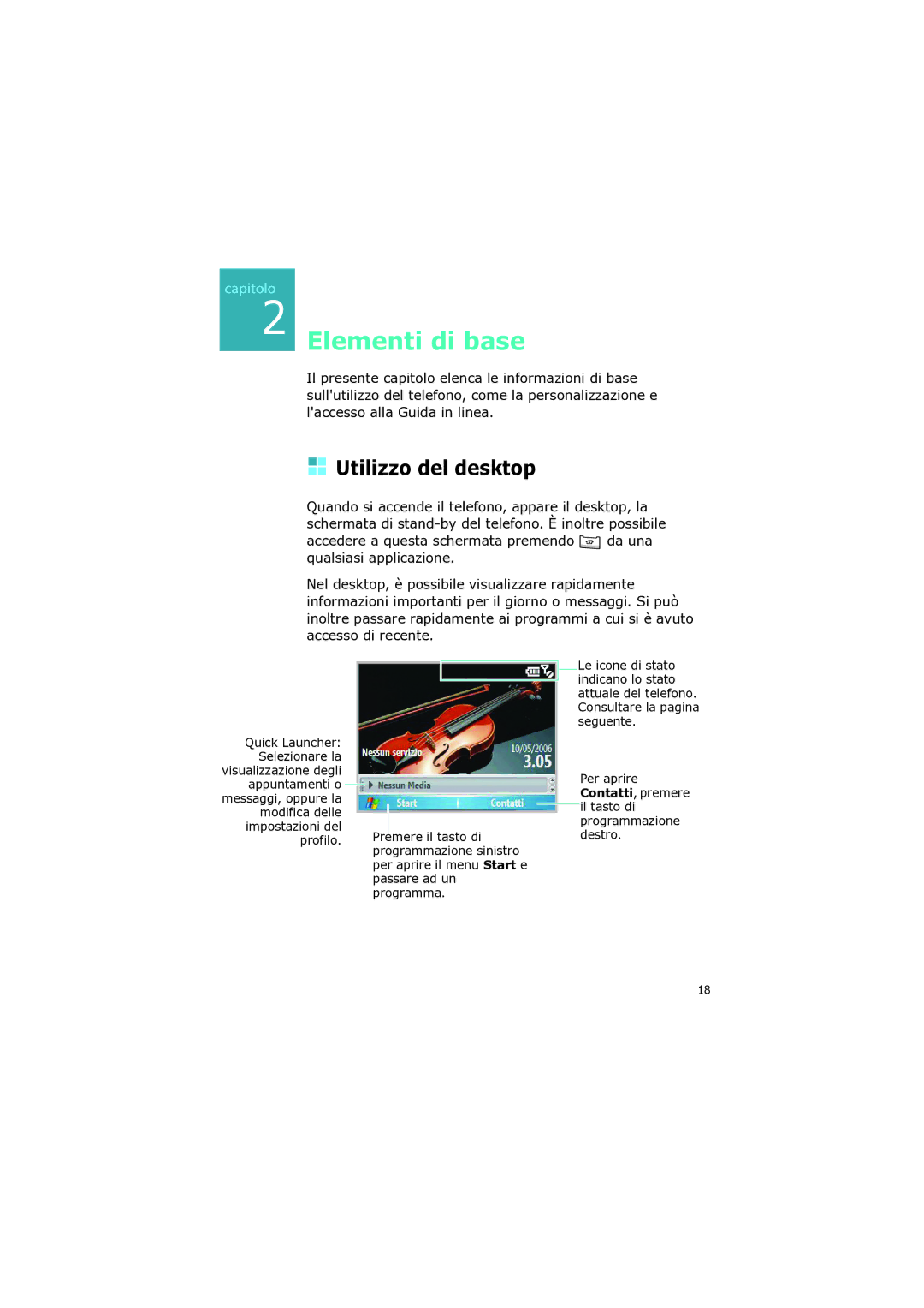 Samsung SGH-I320ZKAITV, SGH-I320ZKAXET, SGH-I320ZKNTIM manual Elementi di base, Utilizzo del desktop 