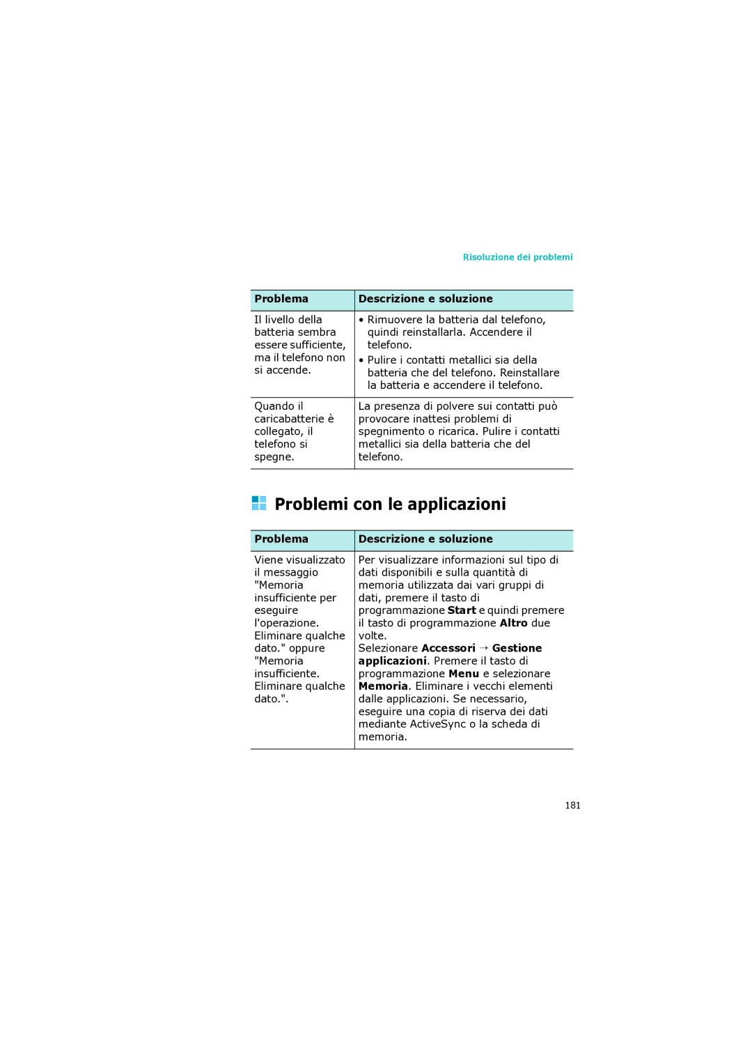 Samsung SGH-I320ZKAXET, SGH-I320ZKAITV, SGH-I320ZKNTIM manual Problemi con le applicazioni, Selezionare Accessori → Gestione 