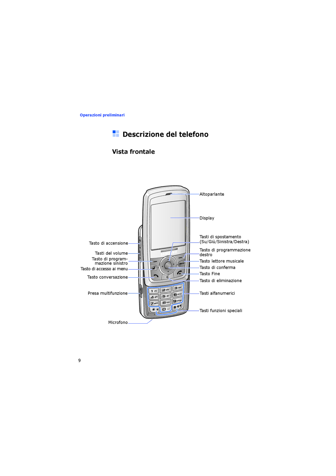 Samsung SGH-I400ZKAXET, SGH-I400PRAXET manual Descrizione del telefono, Vista frontale 