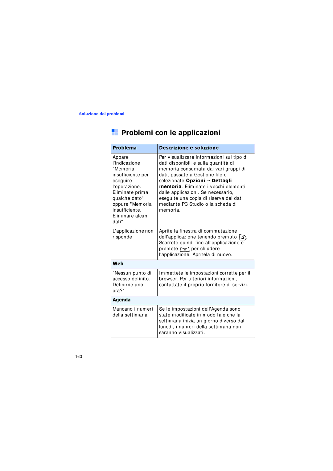 Samsung SGH-I400ZKAXET, SGH-I400PRAXET manual Problemi con le applicazioni, Selezionate Opzioni → Dettagli, Web, Agenda 
