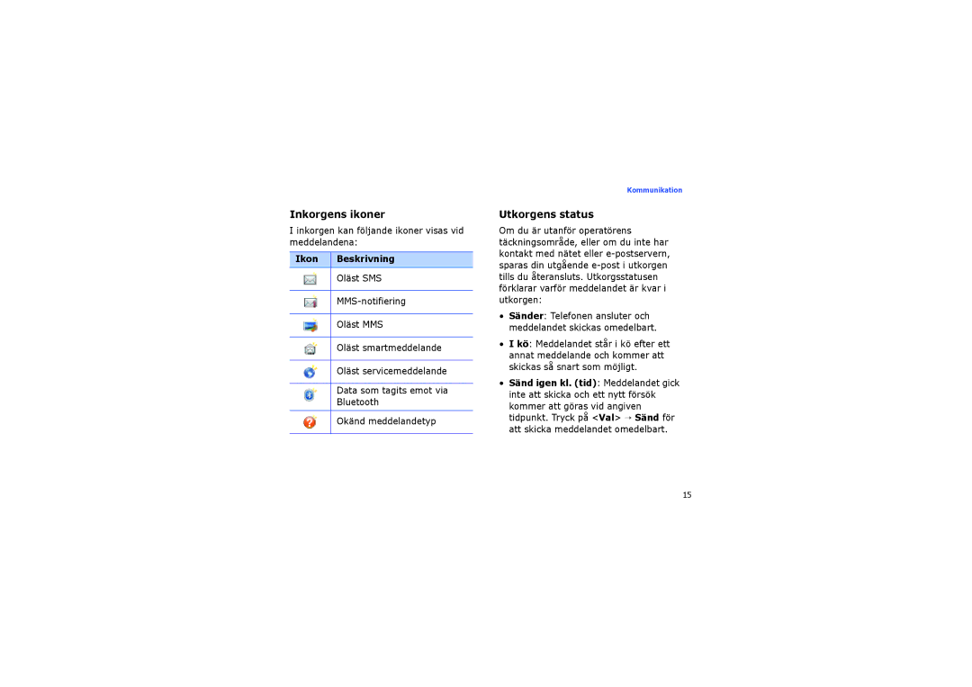 Samsung SGH-I450ABAXEE, SGH-I450ABATDC manual Inkorgens ikoner, Utkorgens status, Ikon Beskrivning 