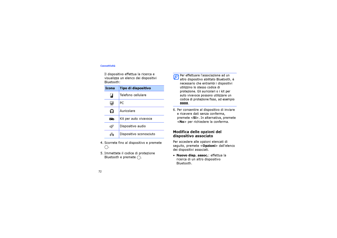 Samsung SGH-I450ABATIM, SGH-I450CRATIM Modifica delle opzioni del dispositivo associato, Icona Tipo di dispositivo, 0000 