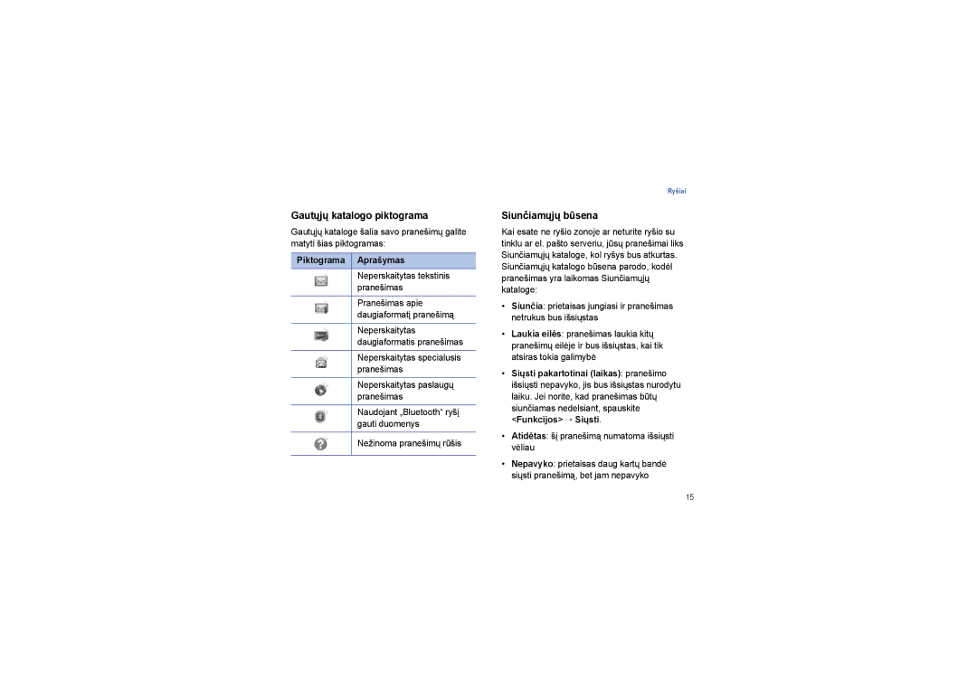 Samsung SGH-I450ABASEB, SGH-I450OKASEB manual Gautųjų katalogo piktograma, Siunčiamųjų būsena, Piktograma Aprašymas 