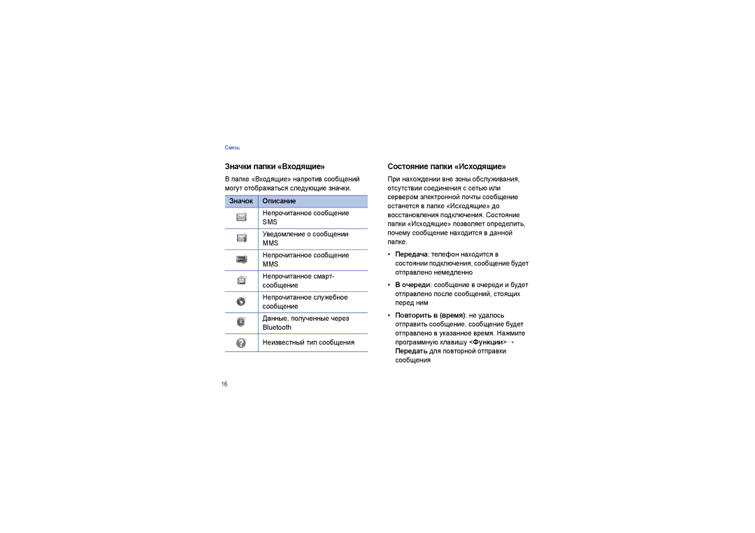 Samsung SGH-I450OKASEB Значки папки «Входящие», Состояние папки «Исходящие», Значок Описание, Непрочитанное сообщение 