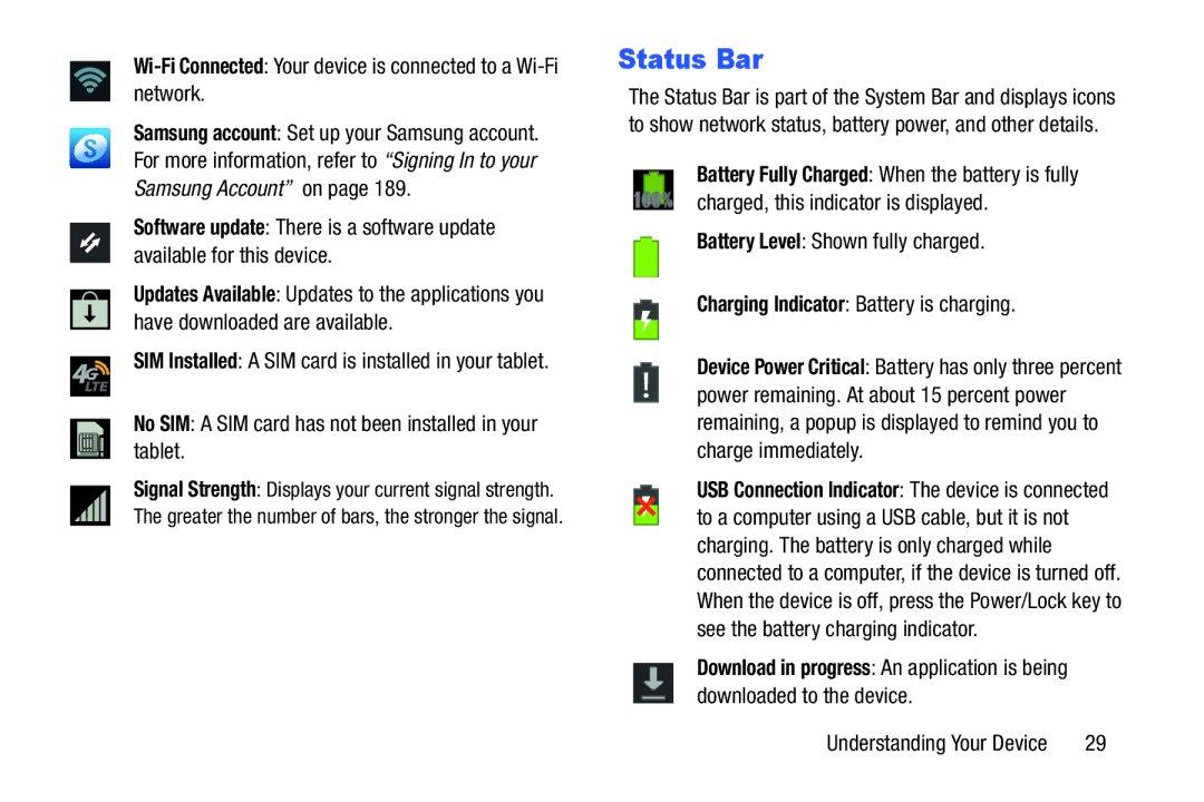 Samsung SGH-I497ZSAATT user manual Status Bar, Wi-Fi Connected Your device is connected to a Wi-Fi network 