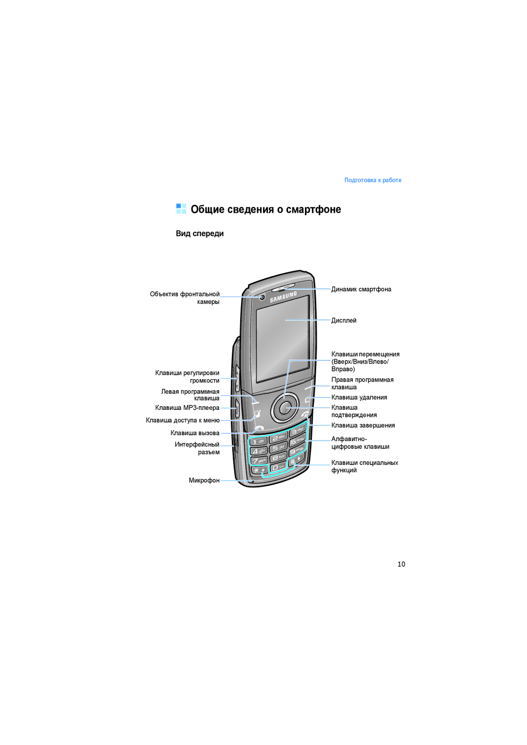 Samsung SGH-I520DKASER manual Общие сведения о смартфоне, Вид спереди 