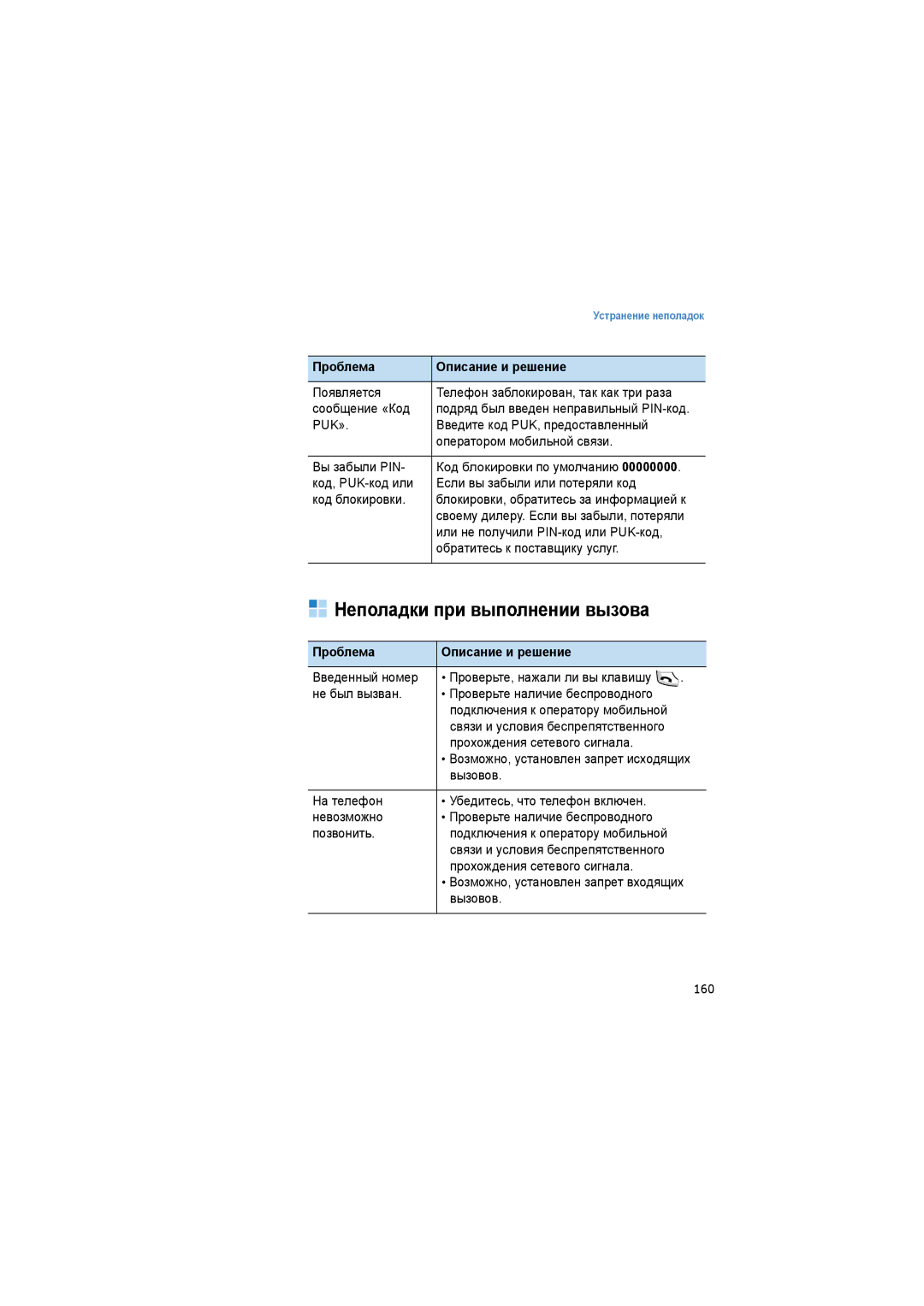 Samsung SGH-I520DKASER Неполадки при выполнении вызова, Введите код PUK, предоставленный, Оператором мобильной связи, 160 