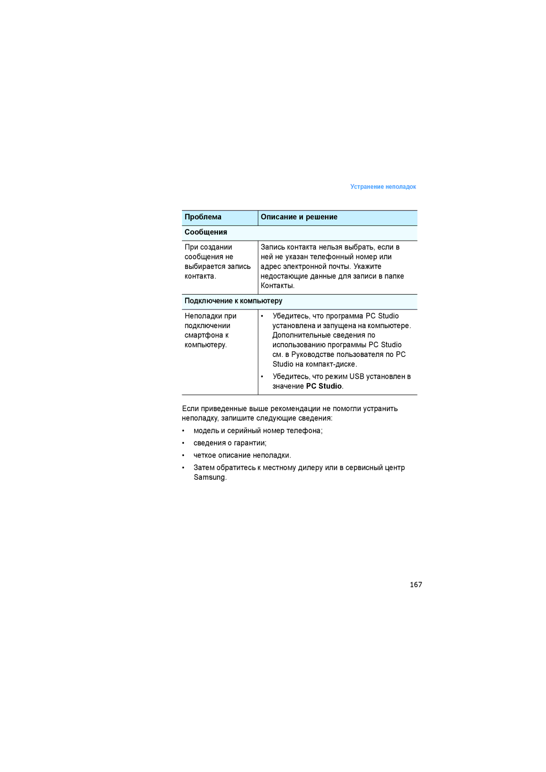 Samsung SGH-I520DKASER manual Проблема Описание и решение Сообщения, Подключение к компьютеру, 167 