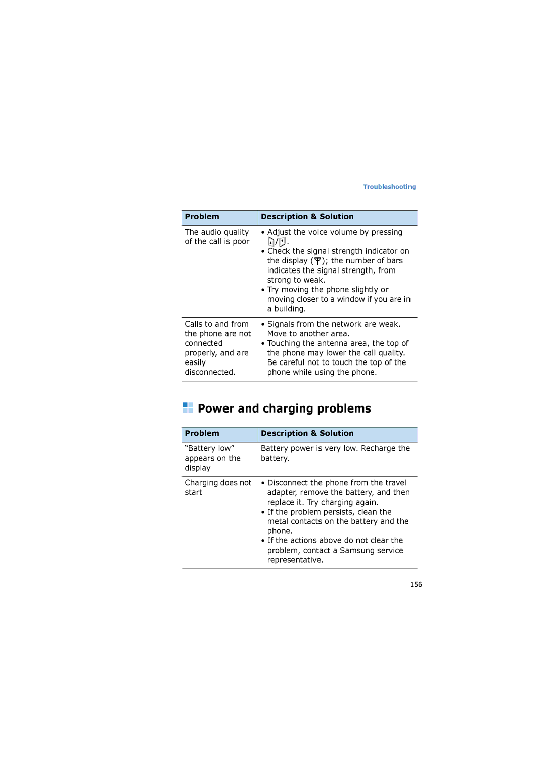 Samsung SGH-I520DKAXET, SGH-I520DKVOMN, SGH-I520DKVVGR, SGH-I520DKASER manual Power and charging problems 