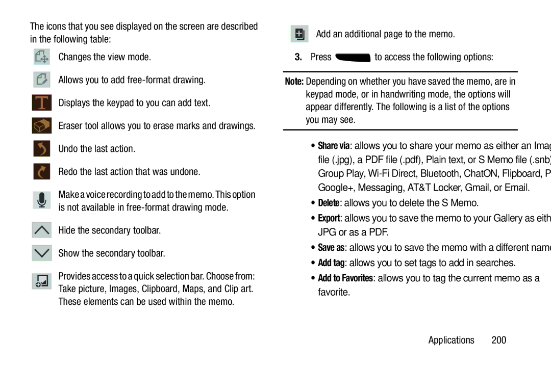 Samsung SGH-I537_UM user manual Undo the last action Redo the last action that was undone 