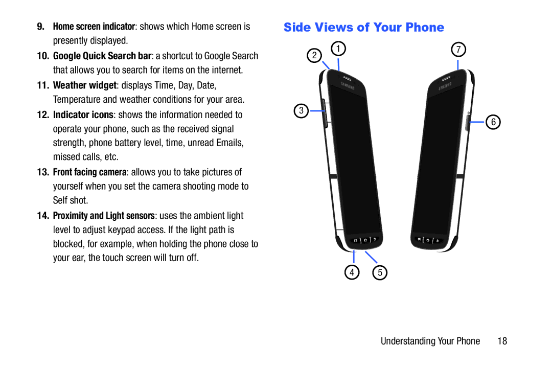 Samsung SGH-I537_UM user manual Side Views of Your Phone 