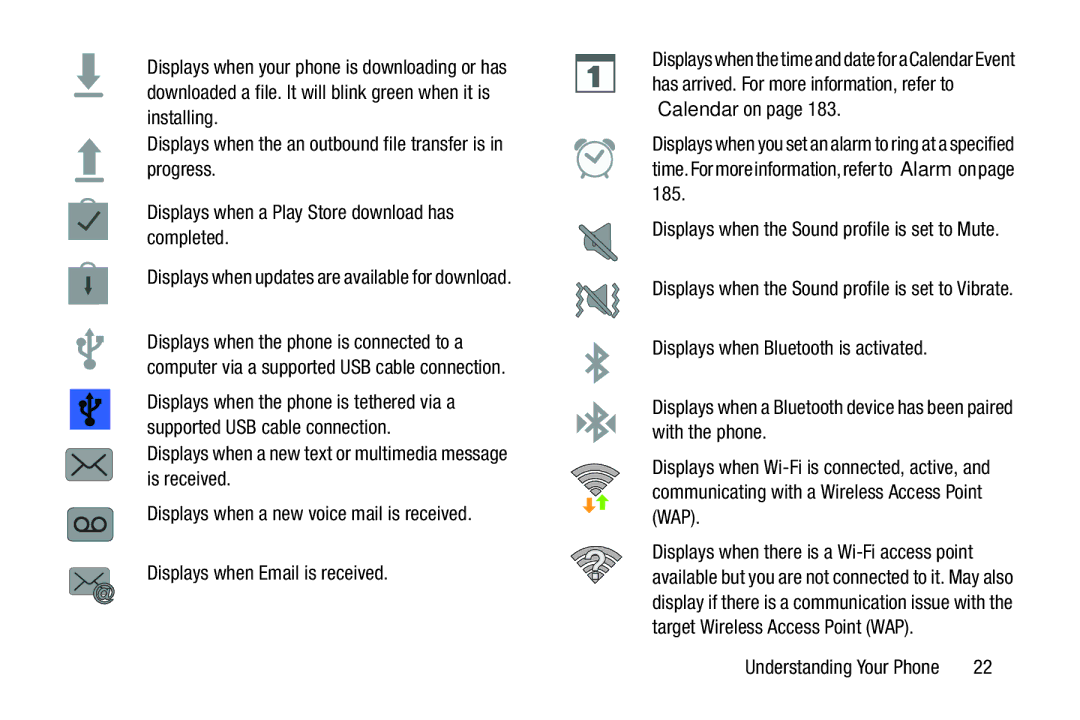 Samsung SGH-I537_UM user manual Displays when the Sound profile is set to Vibrate 