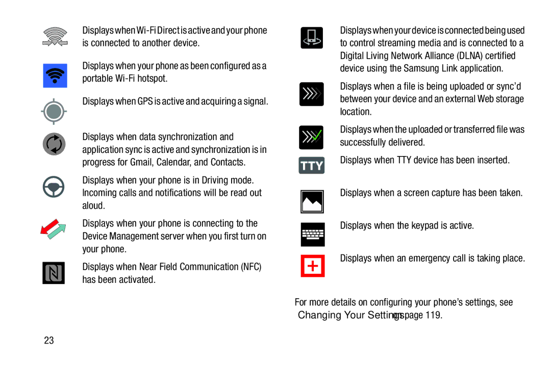 Samsung SGH-I537_UM Displays when GPS is active and acquiring a signal, Displays when a screen capture has been taken 