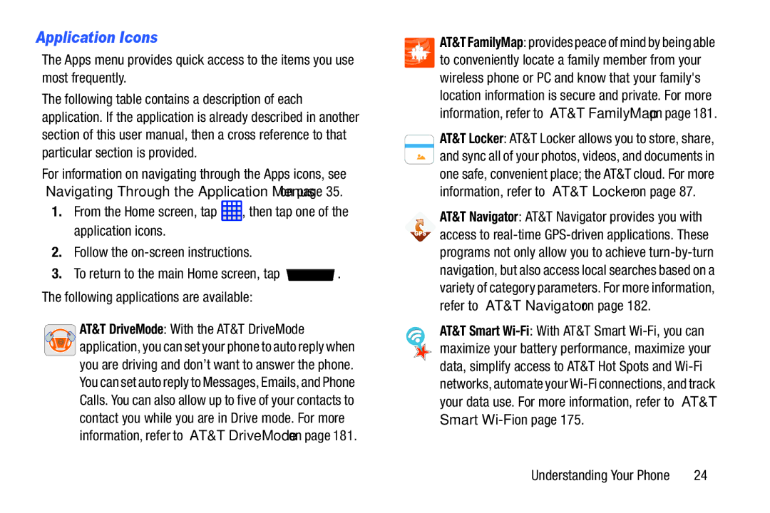 Samsung SGH-I537_UM user manual Application Icons 