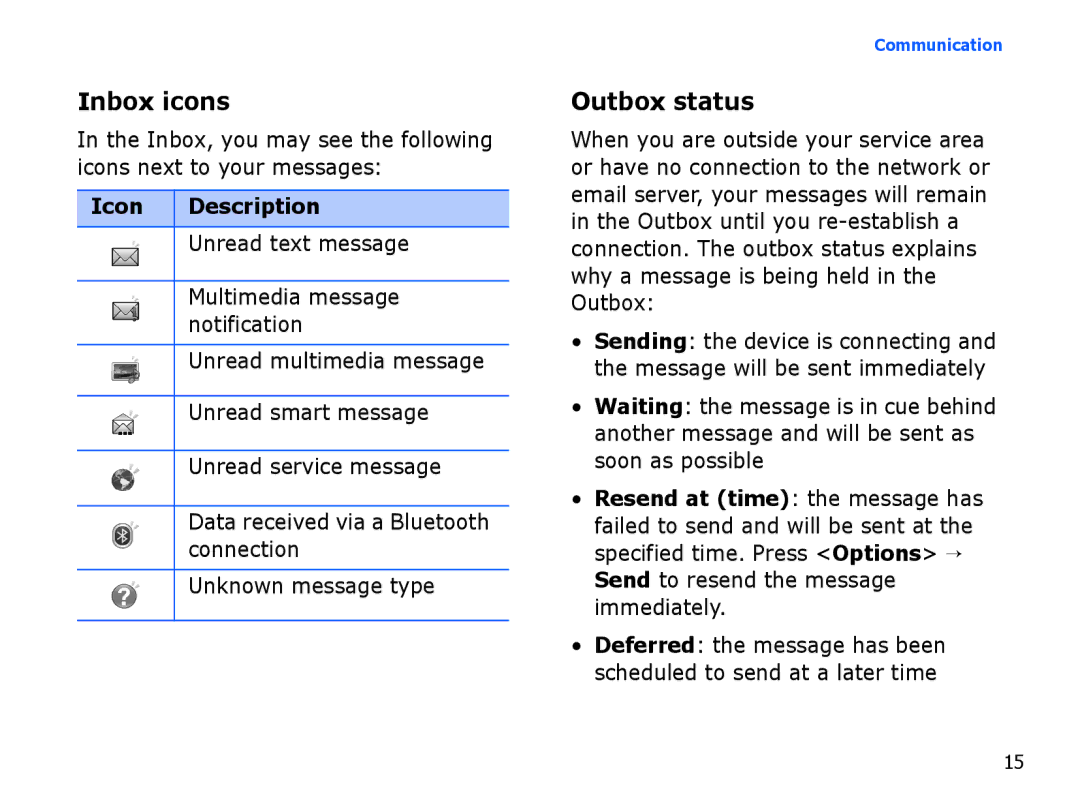 Samsung SGH-I550DKAARB, SGH-I550DKFXSG, SGH-I550DKWARB, SGH-I550DKWTUR manual Inbox icons, Outbox status, Icon Description 