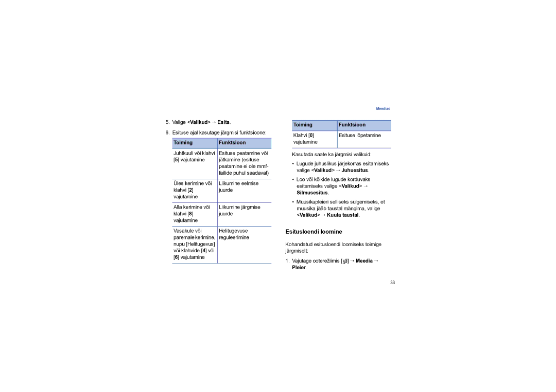 Samsung SGH-I550DKNSEB manual Esitusloendi loomine, Toiming Funktsioon 