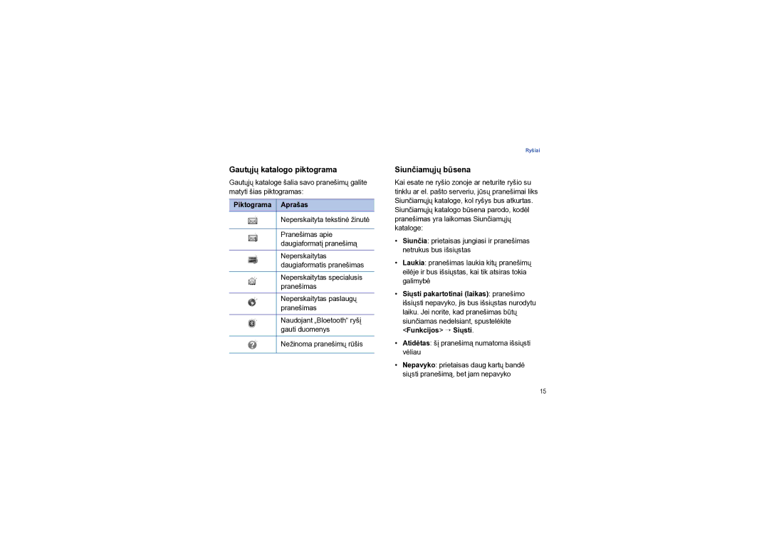 Samsung SGH-I550DKNSEB manual Gautųjų katalogo piktograma, Siunčiamųjų būsena, Piktograma Aprašas 